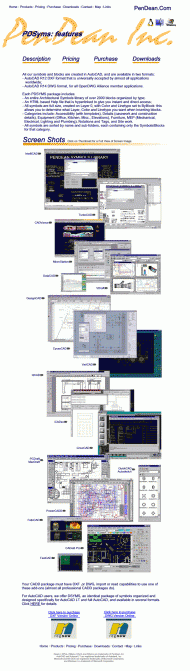 PDSYMS DWG Symbols Library screenshot